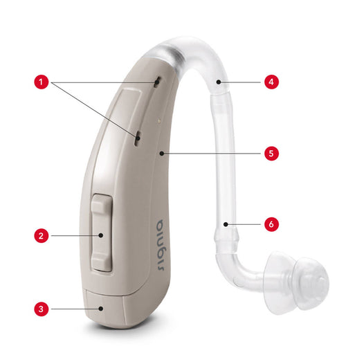 Signia Hearing Aid Machine Lotus Run S BTE - Royal Technologies :::::  genuinebattery.com