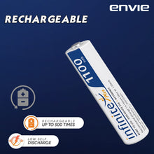 ENVIE® (AAA11002PL) AAA Rechargeable Batteries, High-Capacity Ni-MH 1100 mAh, (Pack of 2) - Royal Technologies :::::  genuinebattery.com
