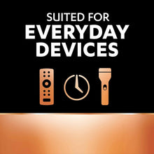 Duracell Chhota Power AAA Alkaline Batteries, Pack of 10 - Royal Technologies :::::  genuinebattery.com