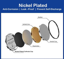 Gigatek 2 Pin CR2032 3V Lithium Coin Cell (Pack of 25)