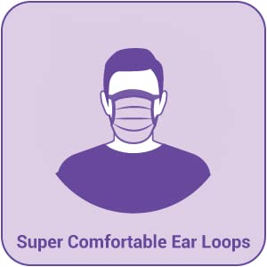 Romsons Dispo Guard 3 Ply Mask With Softest Ear Loops (Pack of 50) - Royal Technologies :::::  genuinebattery.com