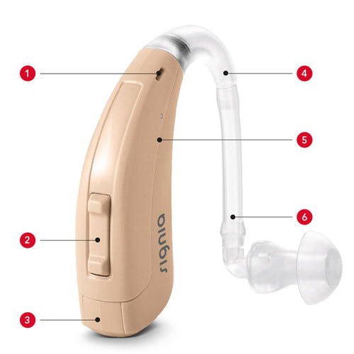 Signia Hearing Aid Machine Lotus Fast P BTE - Royal Technologies :::::  genuinebattery.com